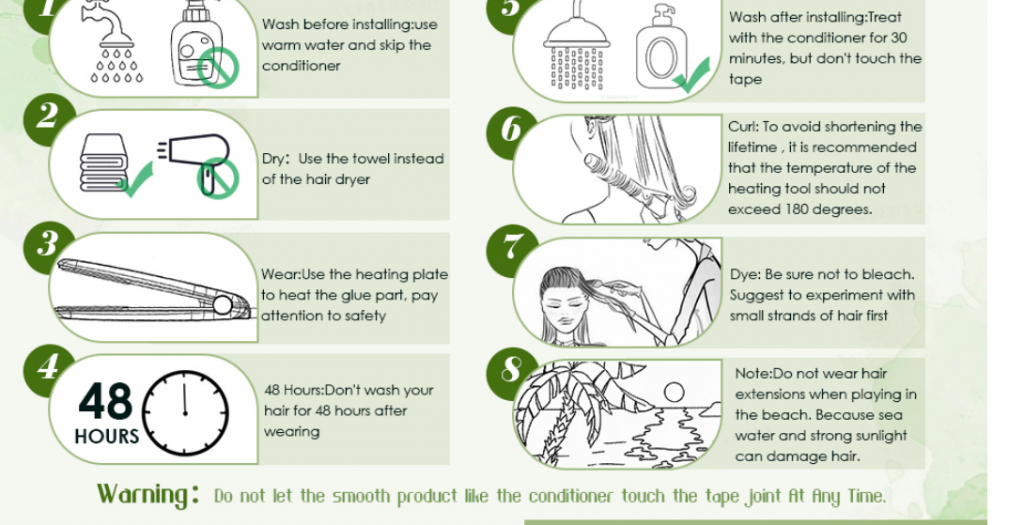 Care and Maintenance